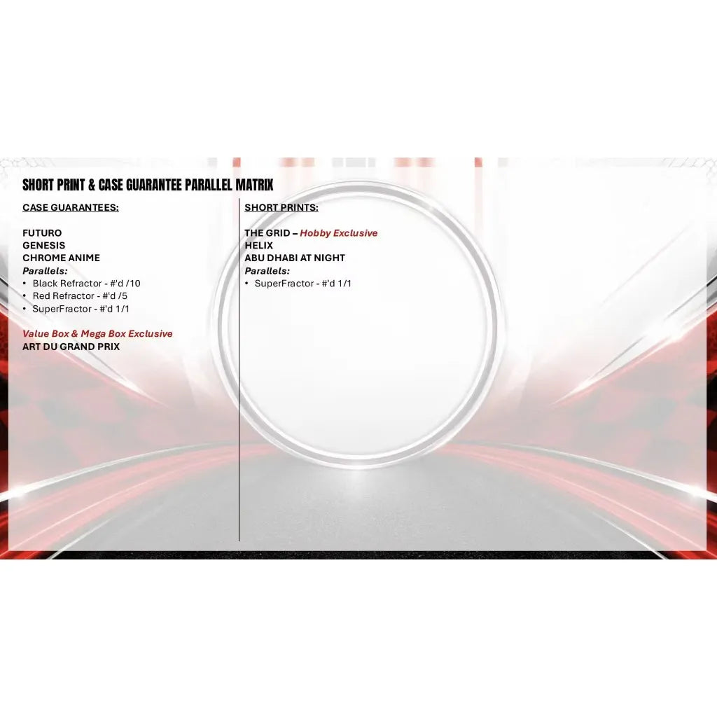 2026 Topps Chrome Formula 1 Mega Box 賽車卡