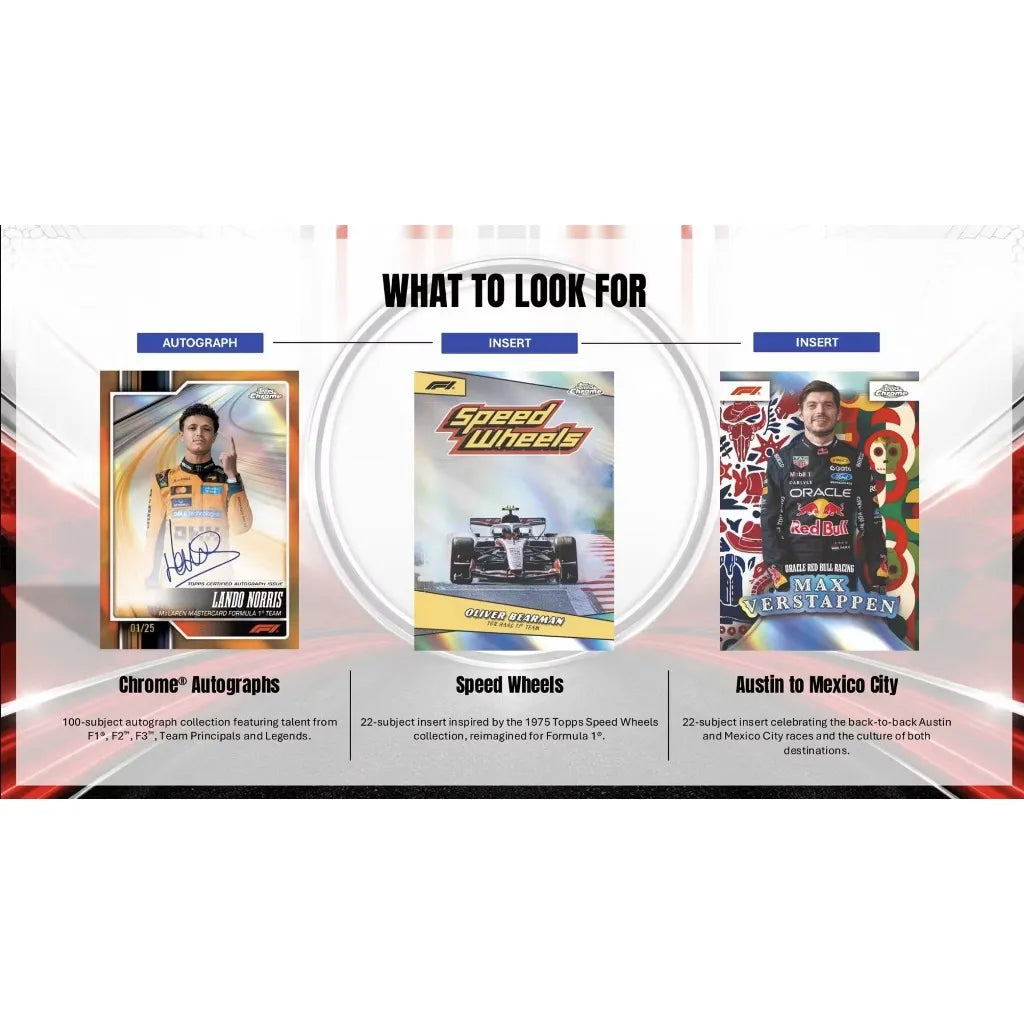 2026 Topps Chrome Formula 1 Mega Box 賽車卡香港