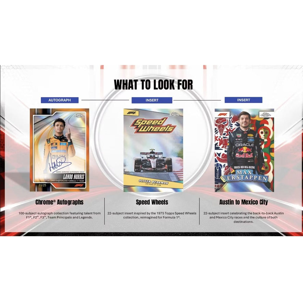 2026 Topps Chrome Formula 1 value Box 賽車卡香港實物圖