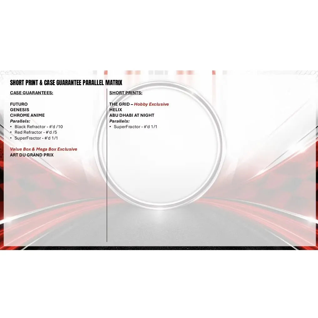 2026 Topps Chrome Formula 1 value Box 賽車卡香港 f1卡現貨